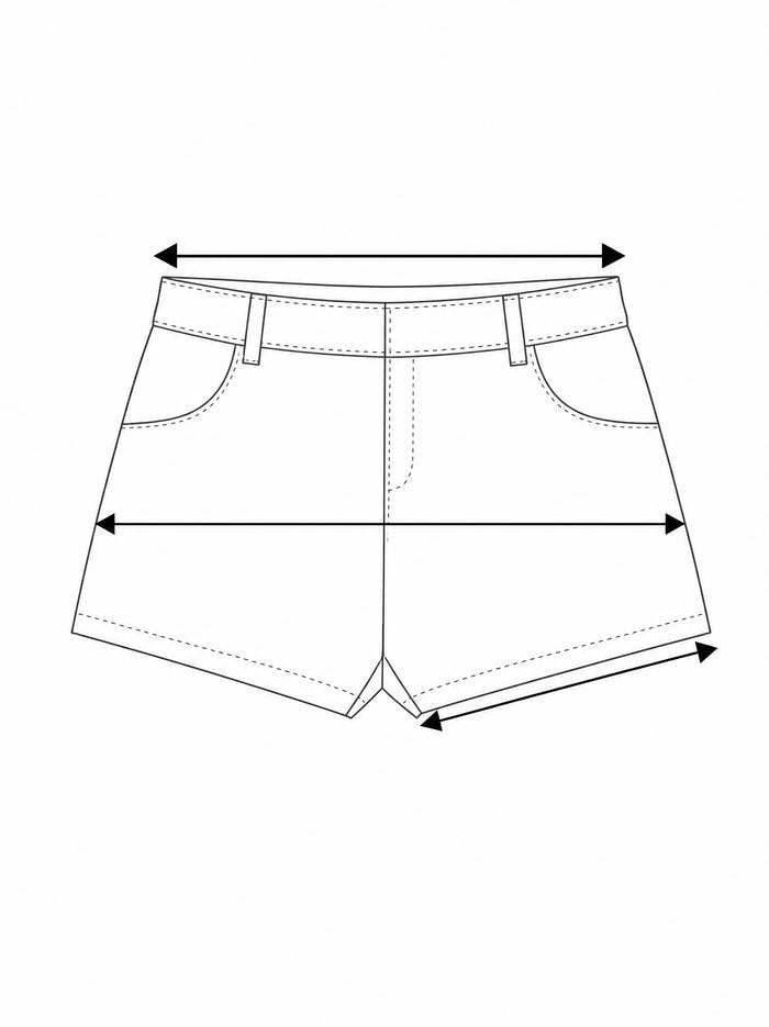 How to measure Microshorts
